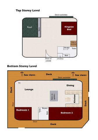 Ball Bay House - Hervey Bay Accommodation 2
