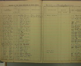 Benalla Migrant Camp Exhibition - Hervey Bay Accommodation 4