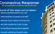 Atlantic Tower Motor Inn - thumb 1